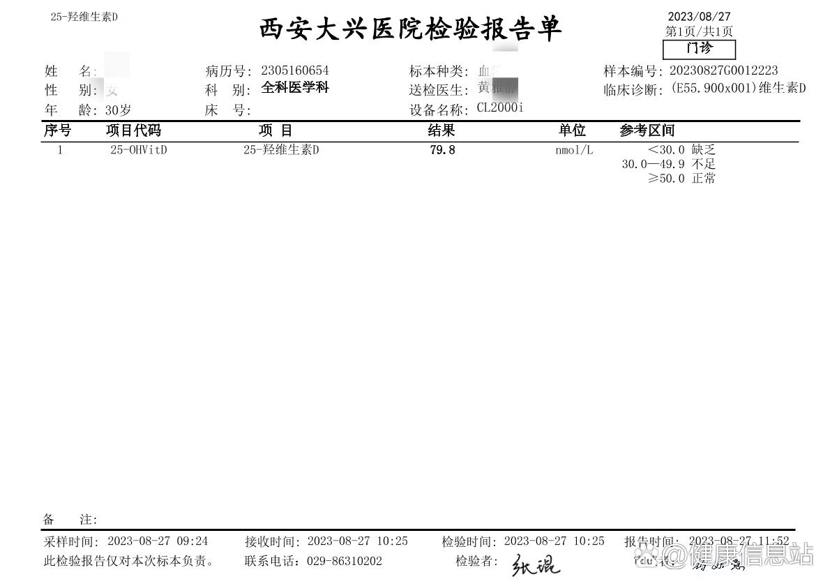 25羟基维生素d偏低图片