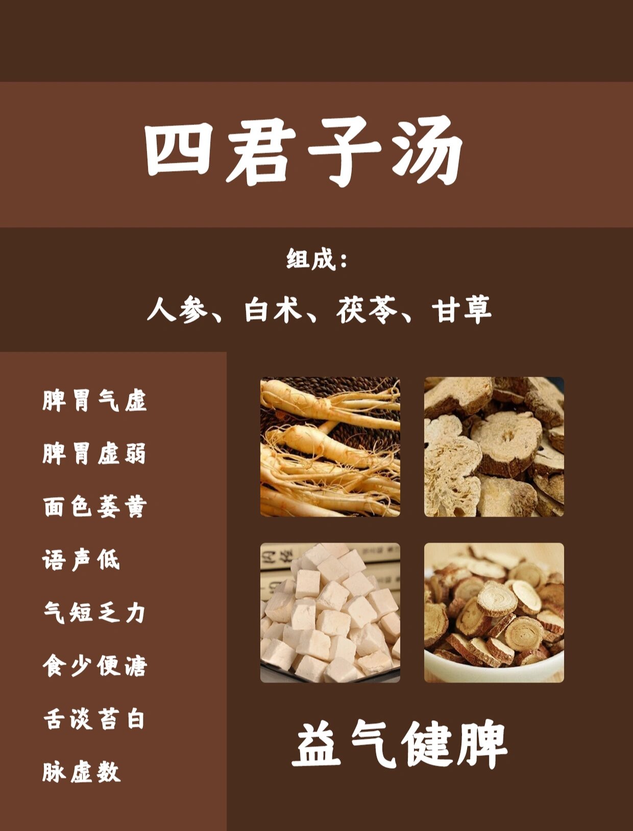 四君子汤组成 全网资源