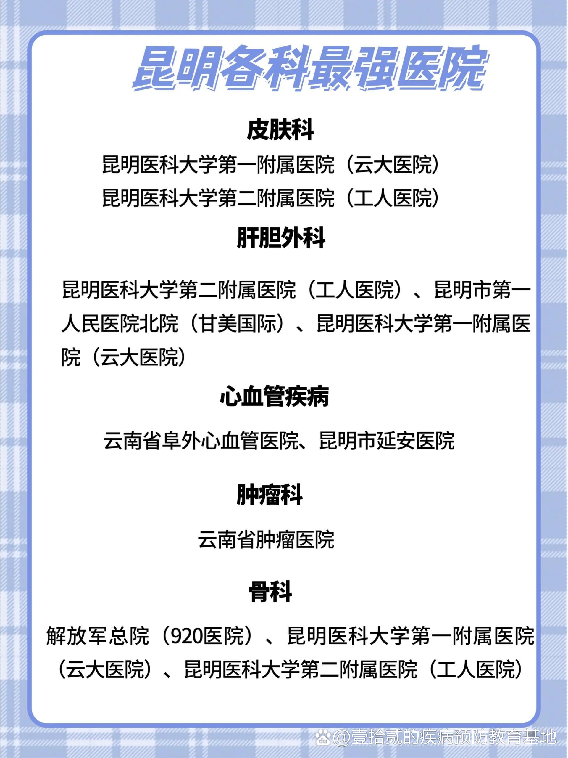 昆明各专科最强医院