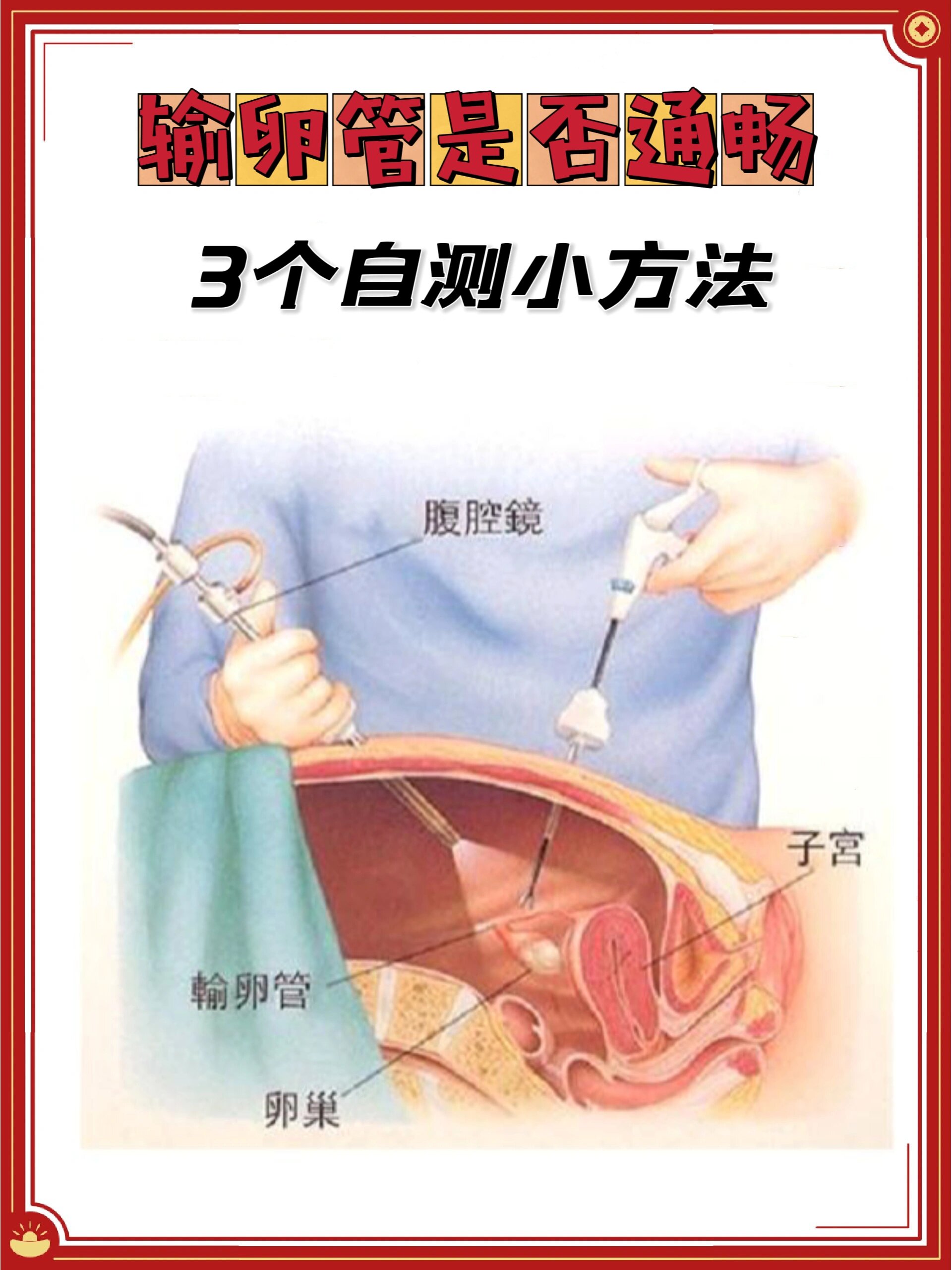 输卵管自测9种方法图片