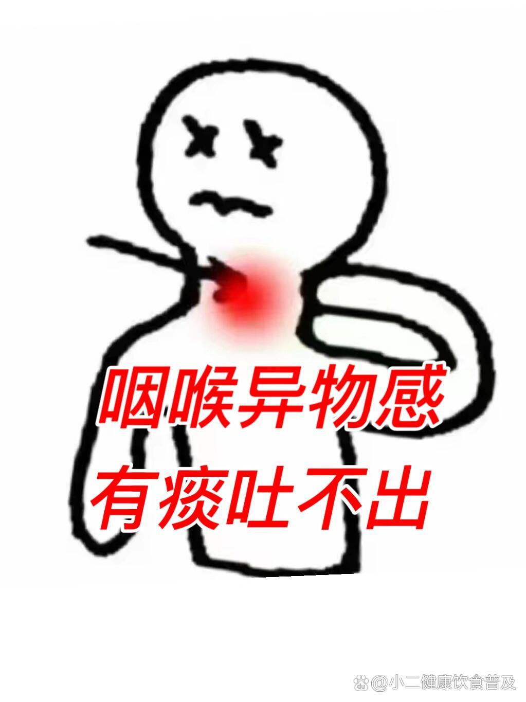 原来这叫反流性咽炎75