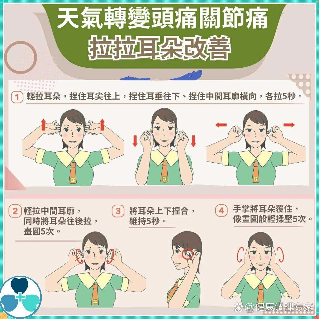 拉耳朵操,好处多多哦