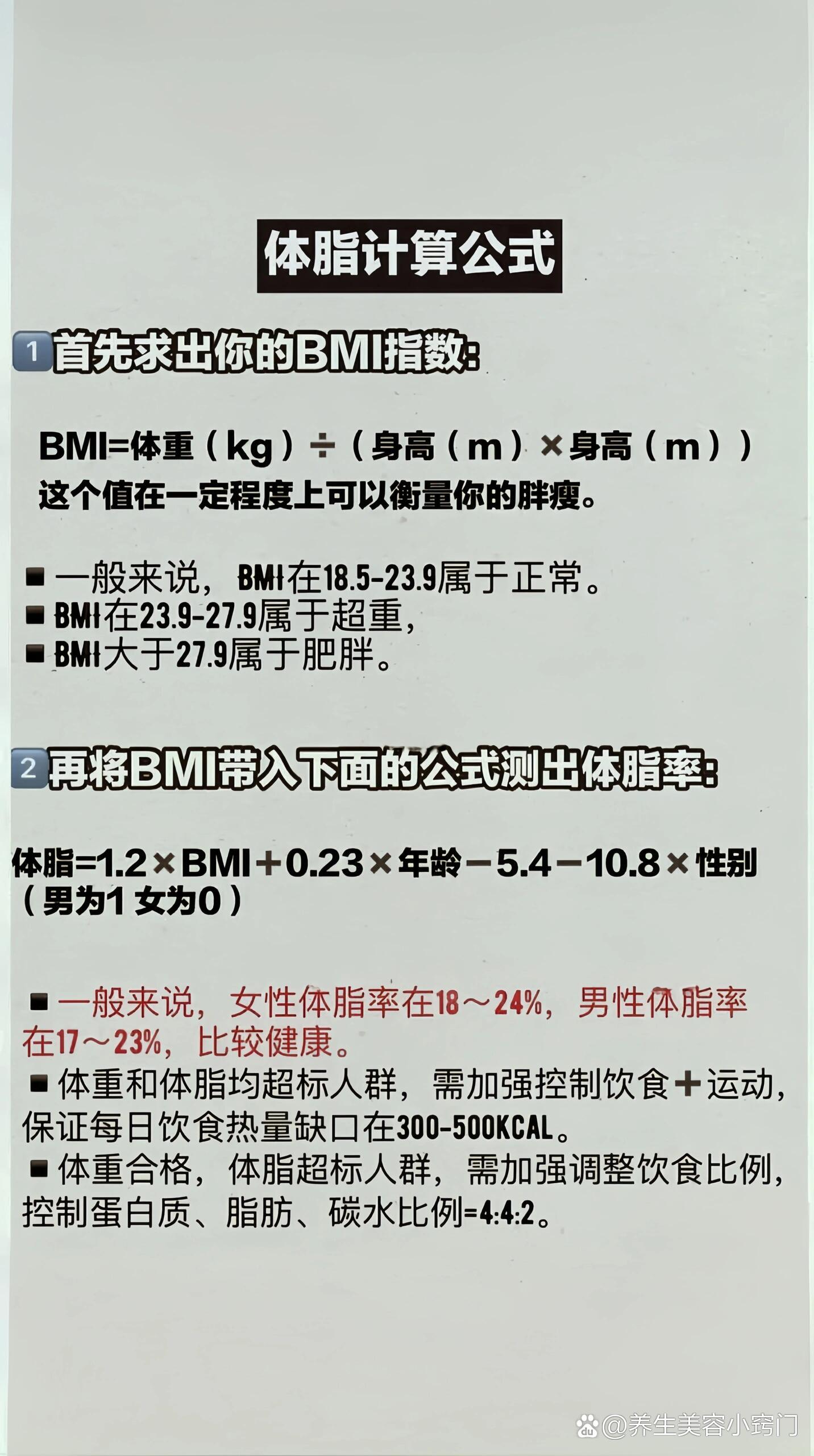 体脂率公式计算图片