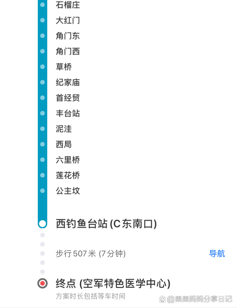 空軍總醫院"醫院黃牛掛號群",的簡單介紹