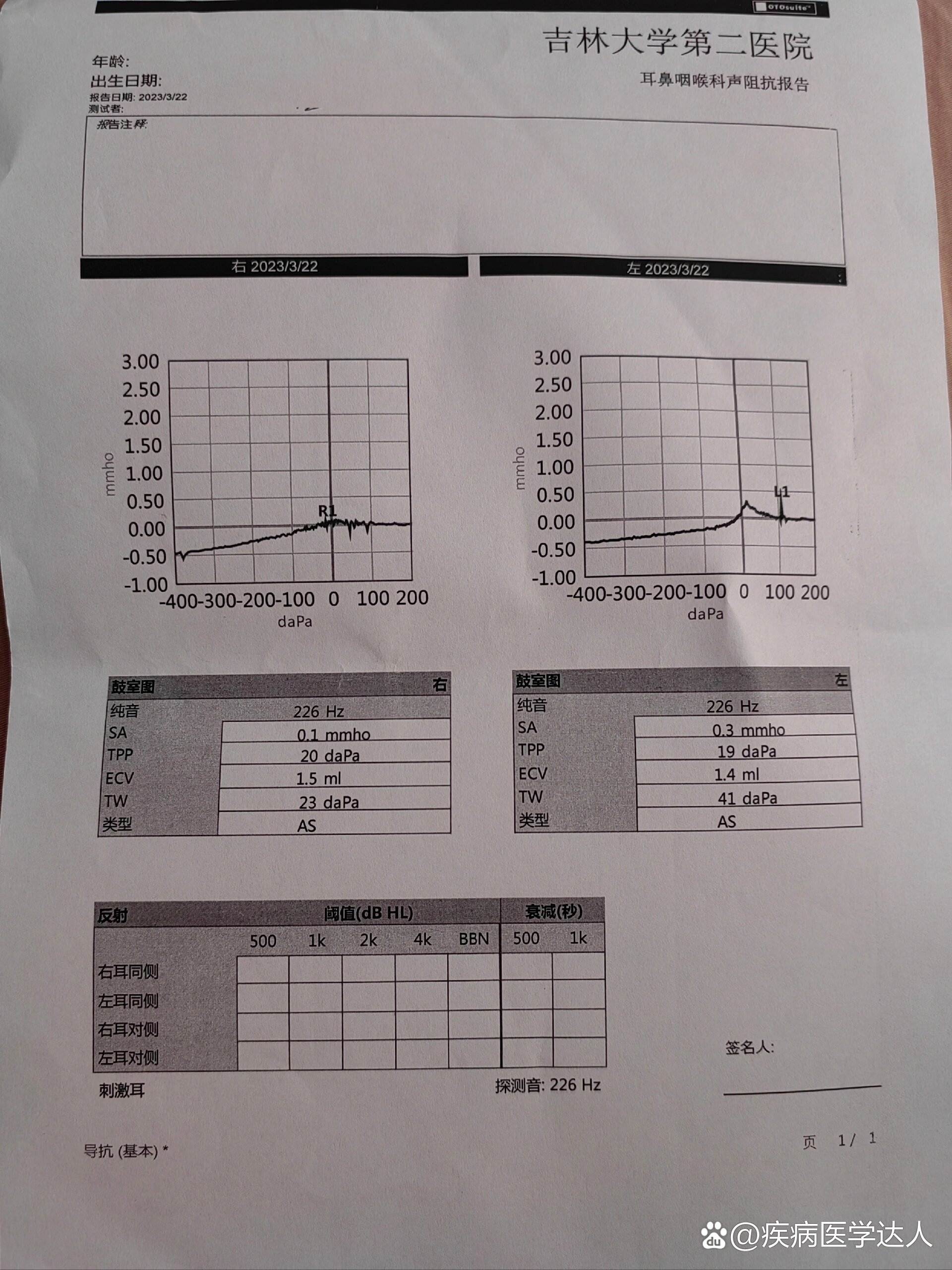 是一翻身或者是头一动弹耳鸣的频率疑杩辜觳 报告对照表耳鸣报告