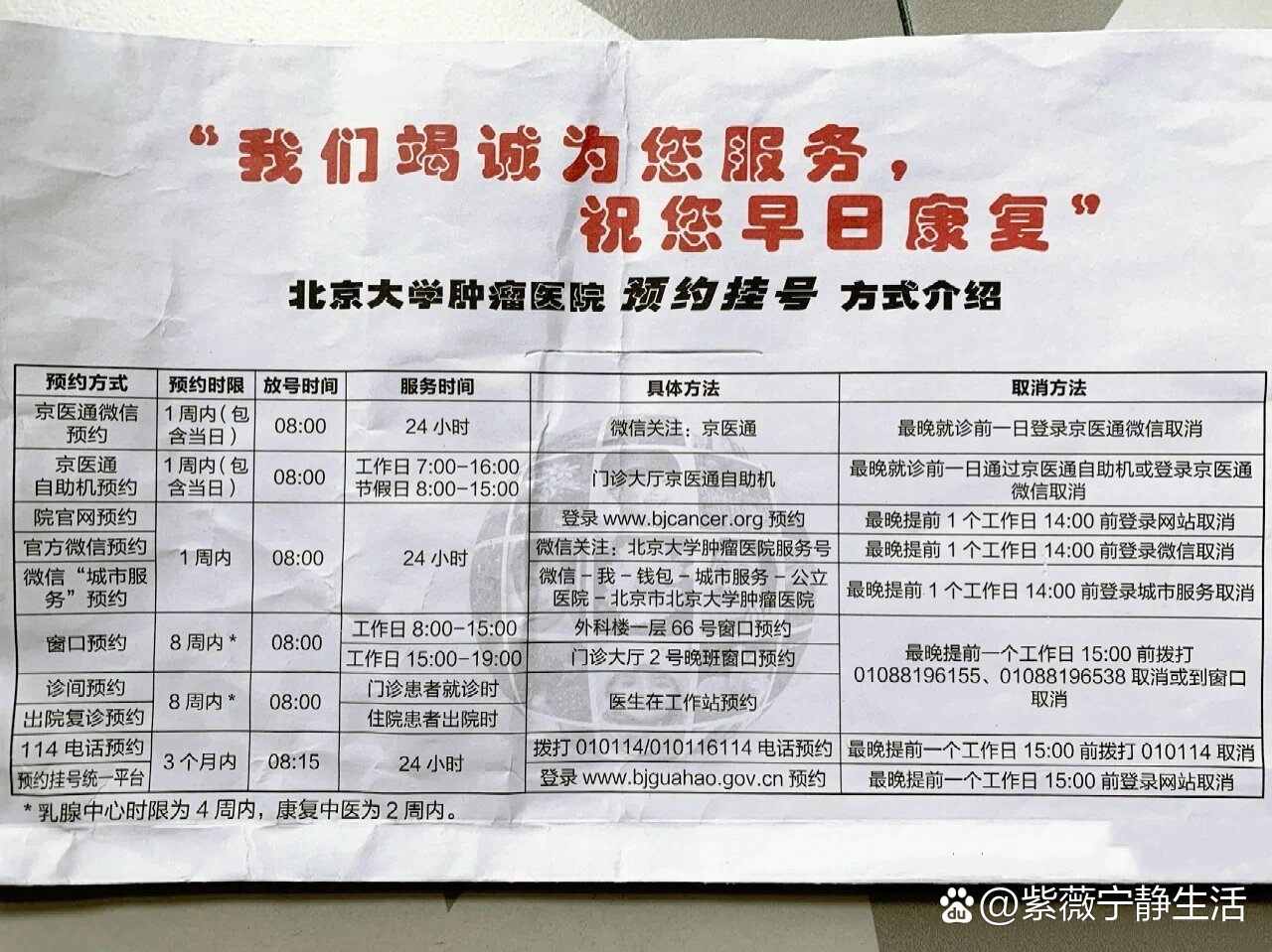 關于北京腫瘤醫院、號販子專家預約代掛的信息