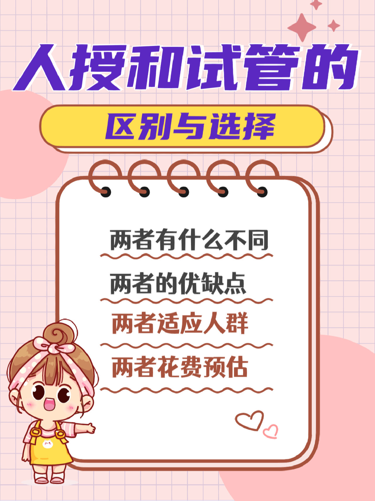 人工授精和试管怎么选择,两者有什么区别?