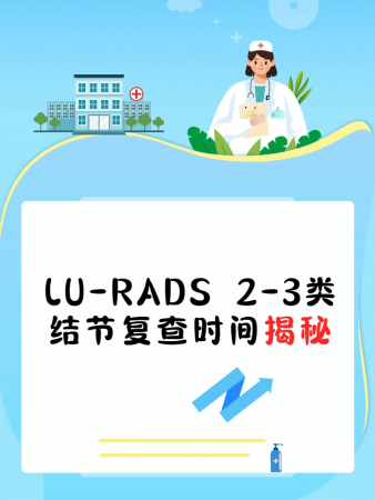 LU-RADS 2-3类结节复查时间揭秘