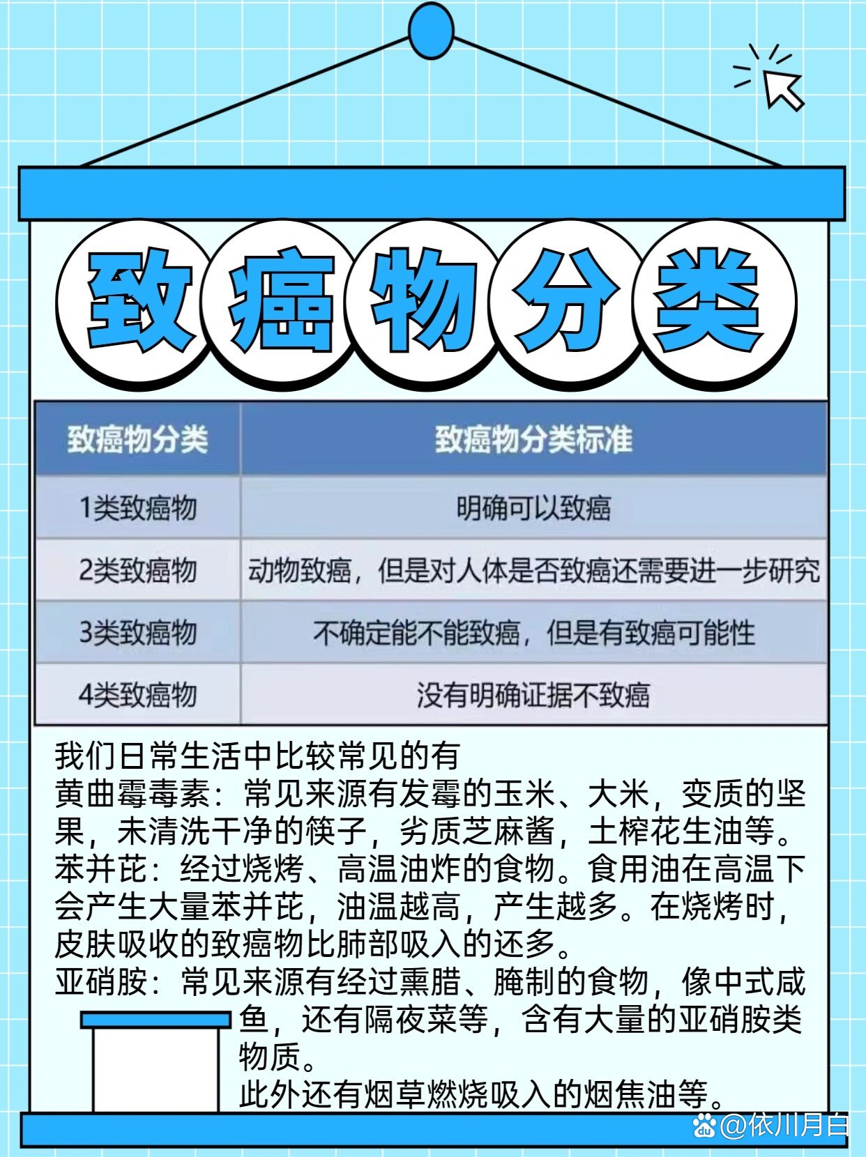 致癌物清单上新❗阿巴斯甜来袭