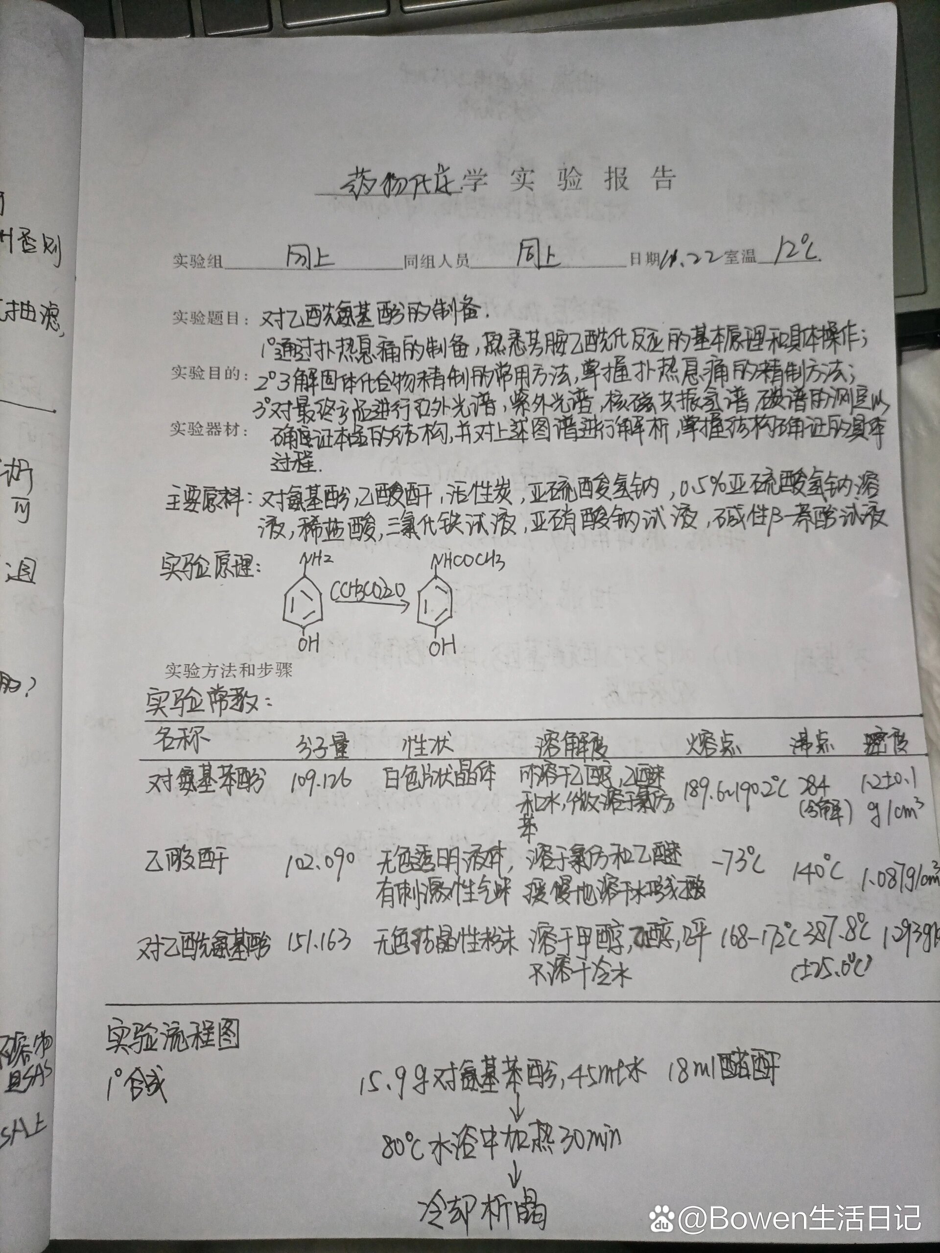 混悬剂实验图片