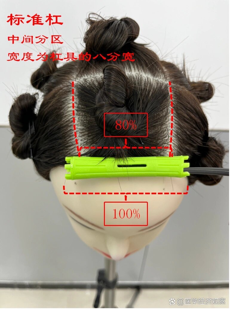 标准杠分区教程示意图