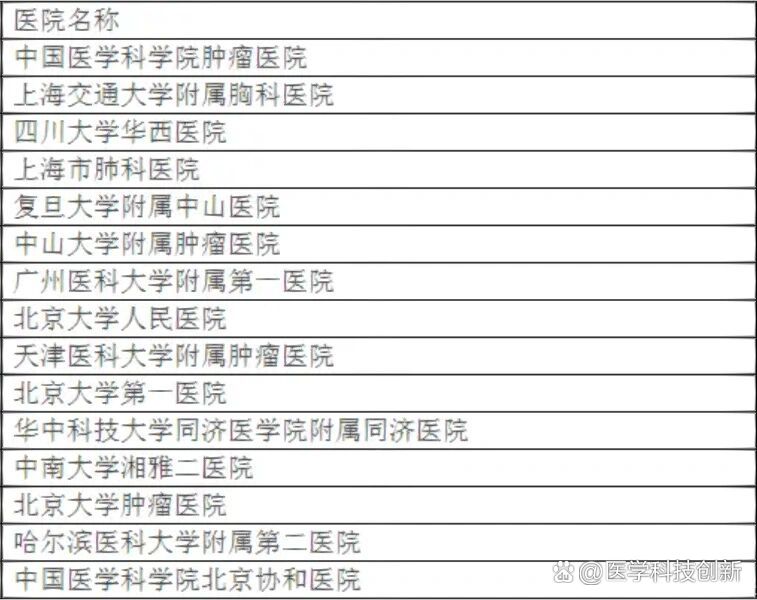 北大医院、手续代办贩子联系方式《提前预约很靠谱》的简单介绍 北大医院、手续代办贩子联系方式《提前预约很靠谱》的简单介绍