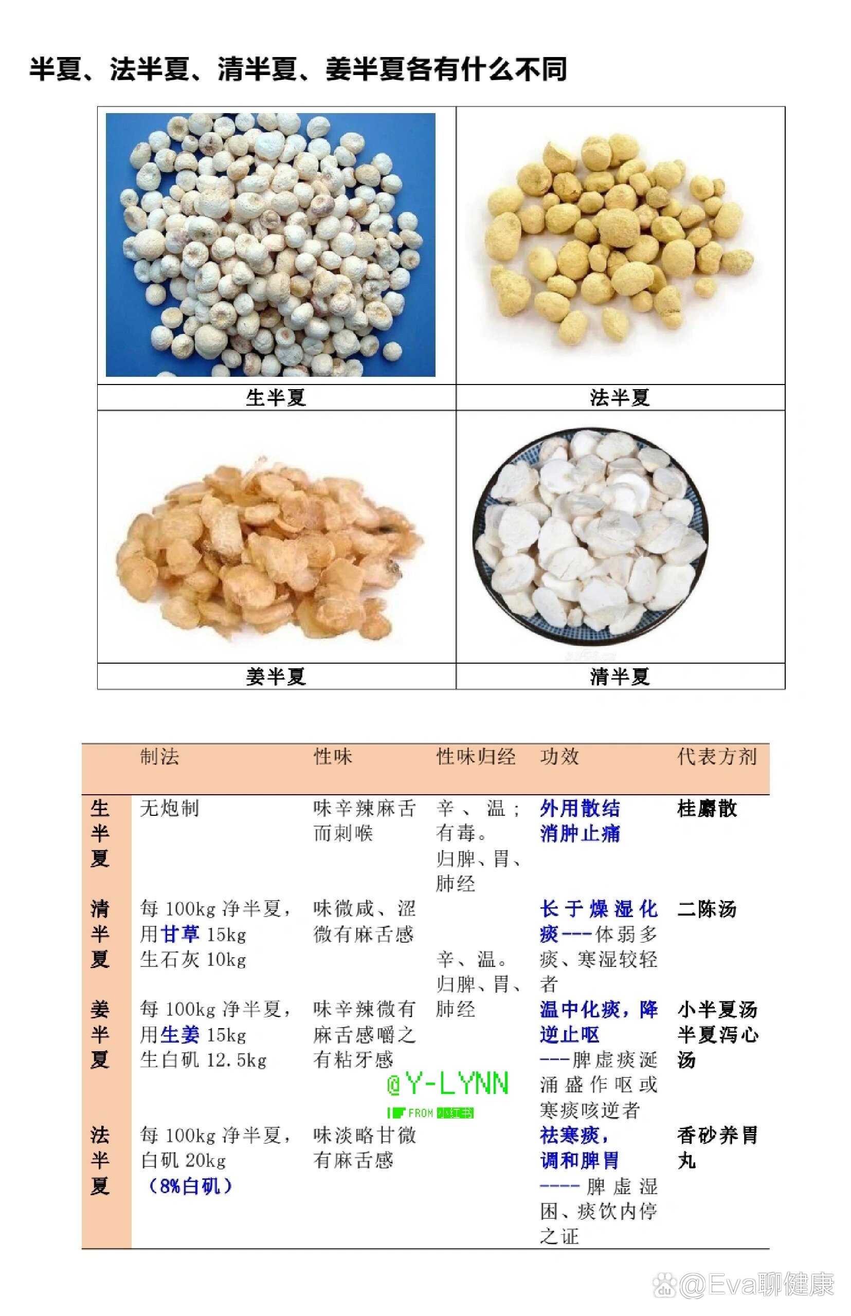 半夏泻心丸副作用图片