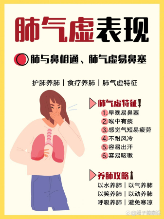 肺气虚的6️⃣大特征,看看你有没有中招!