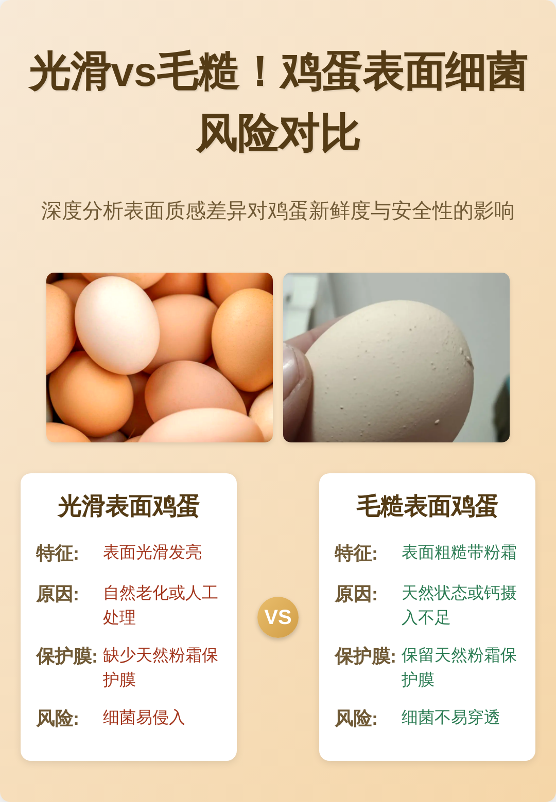 光滑vs毛糙！
