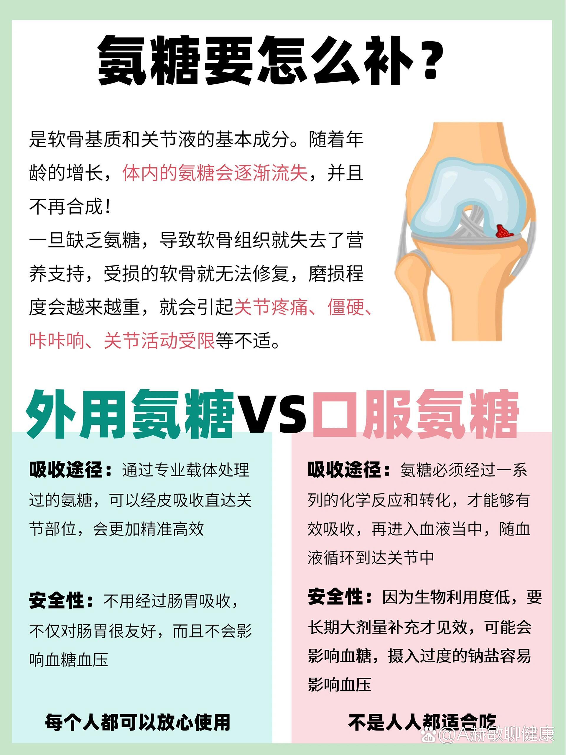 氨糖怎么吃 全网资源