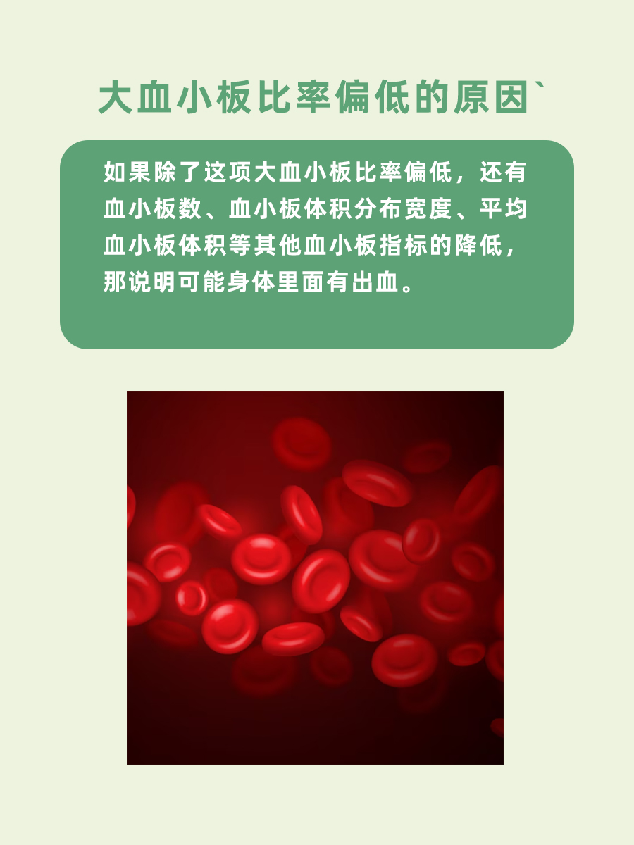 血常规检查解析之:大血小板比率偏低