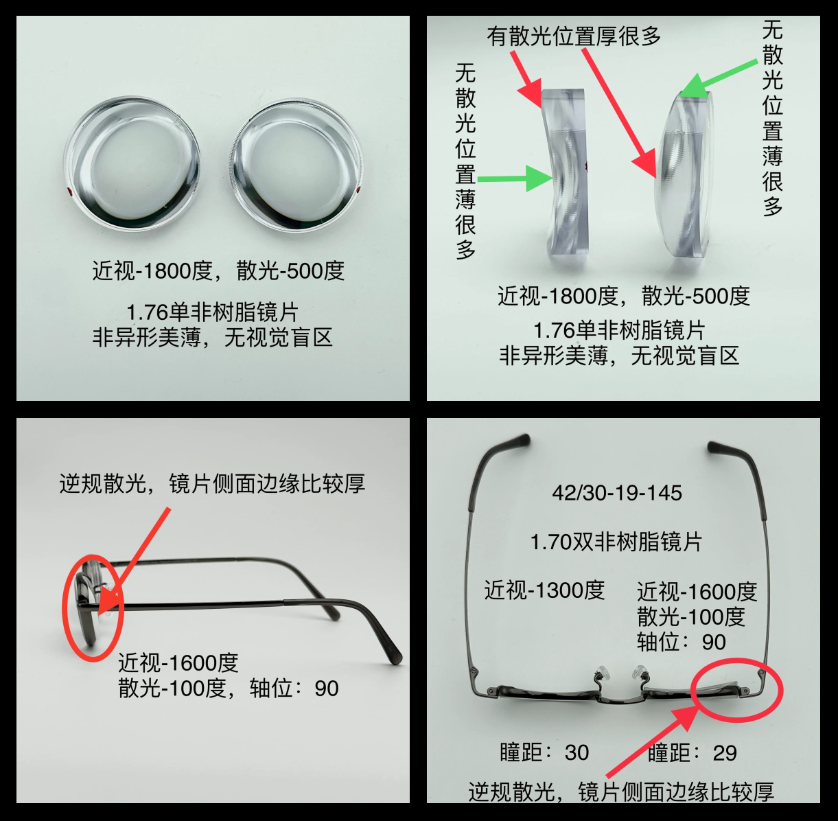 散光对镜片厚度的影响及选择镜框的技巧