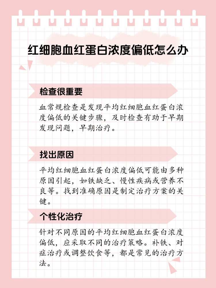 红细胞血红蛋白浓度低?一篇文章帮你搞定!