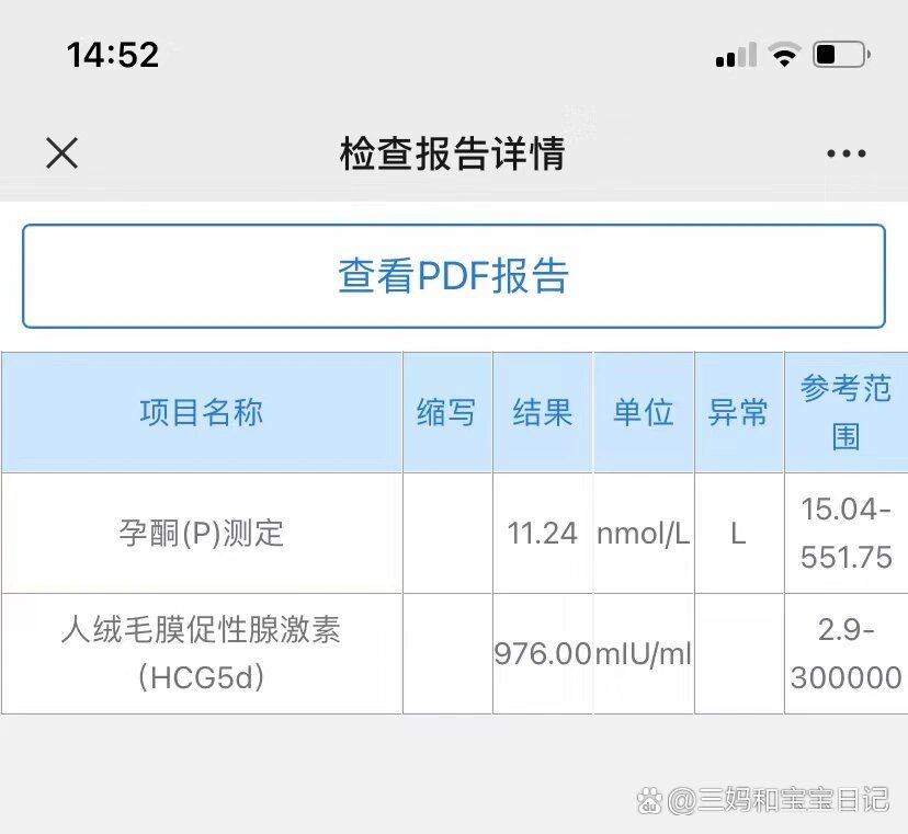 生化后hcg又升了