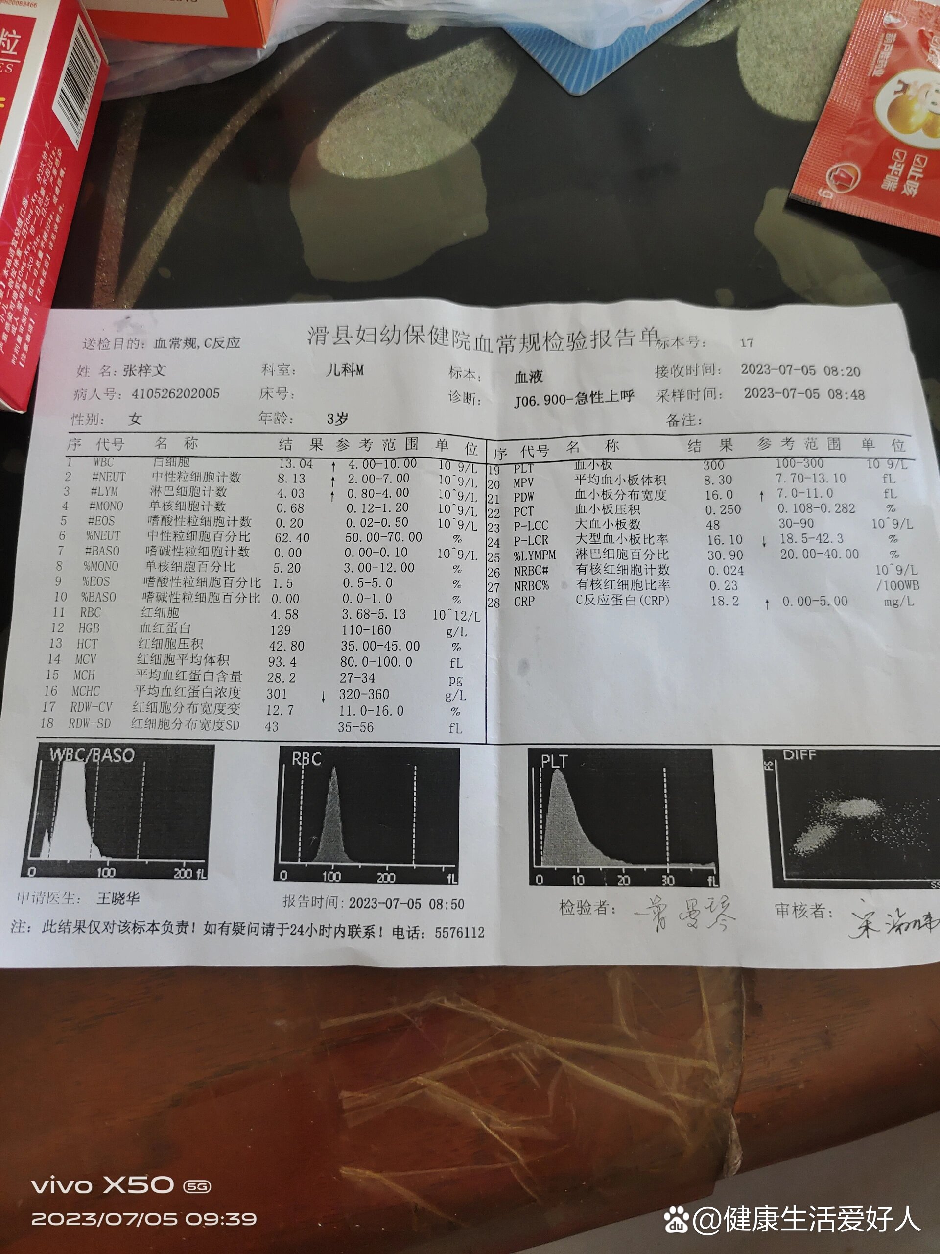 c反应蛋白低 全网资源