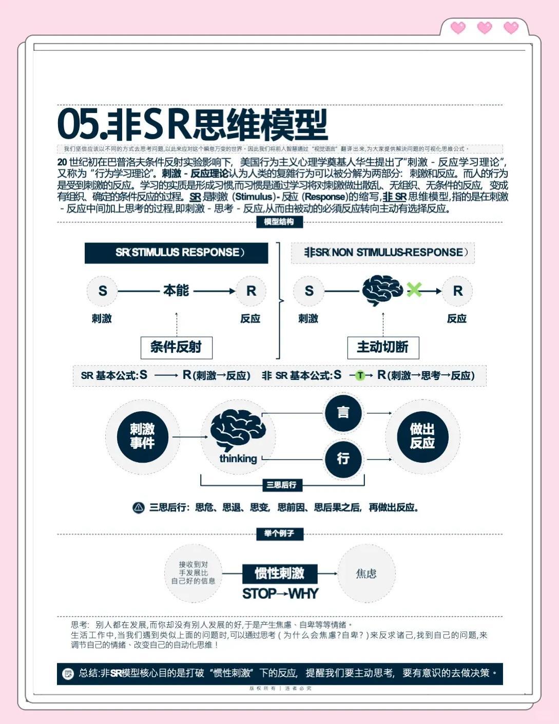 刺激-反应模型：从被动到主动的思考转变