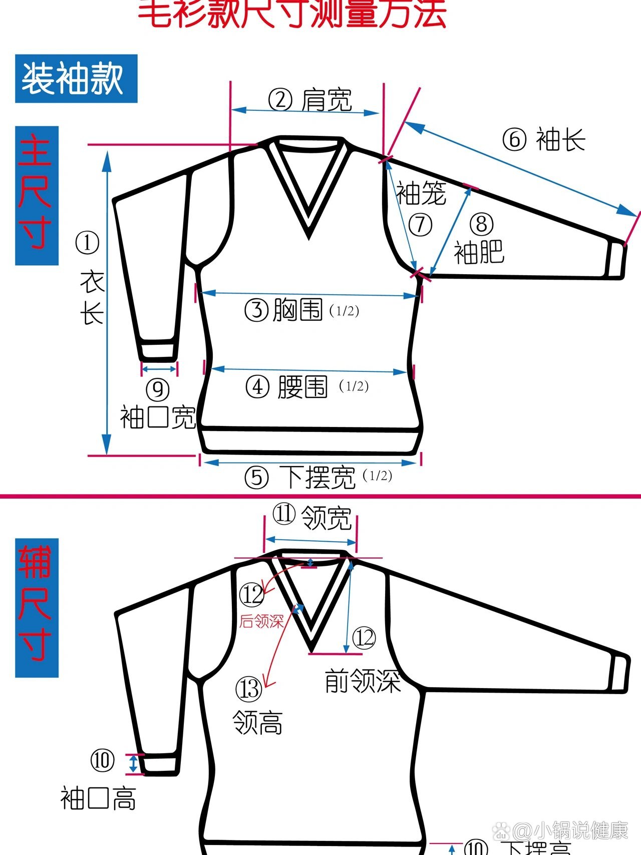 上衣测量示意图图片