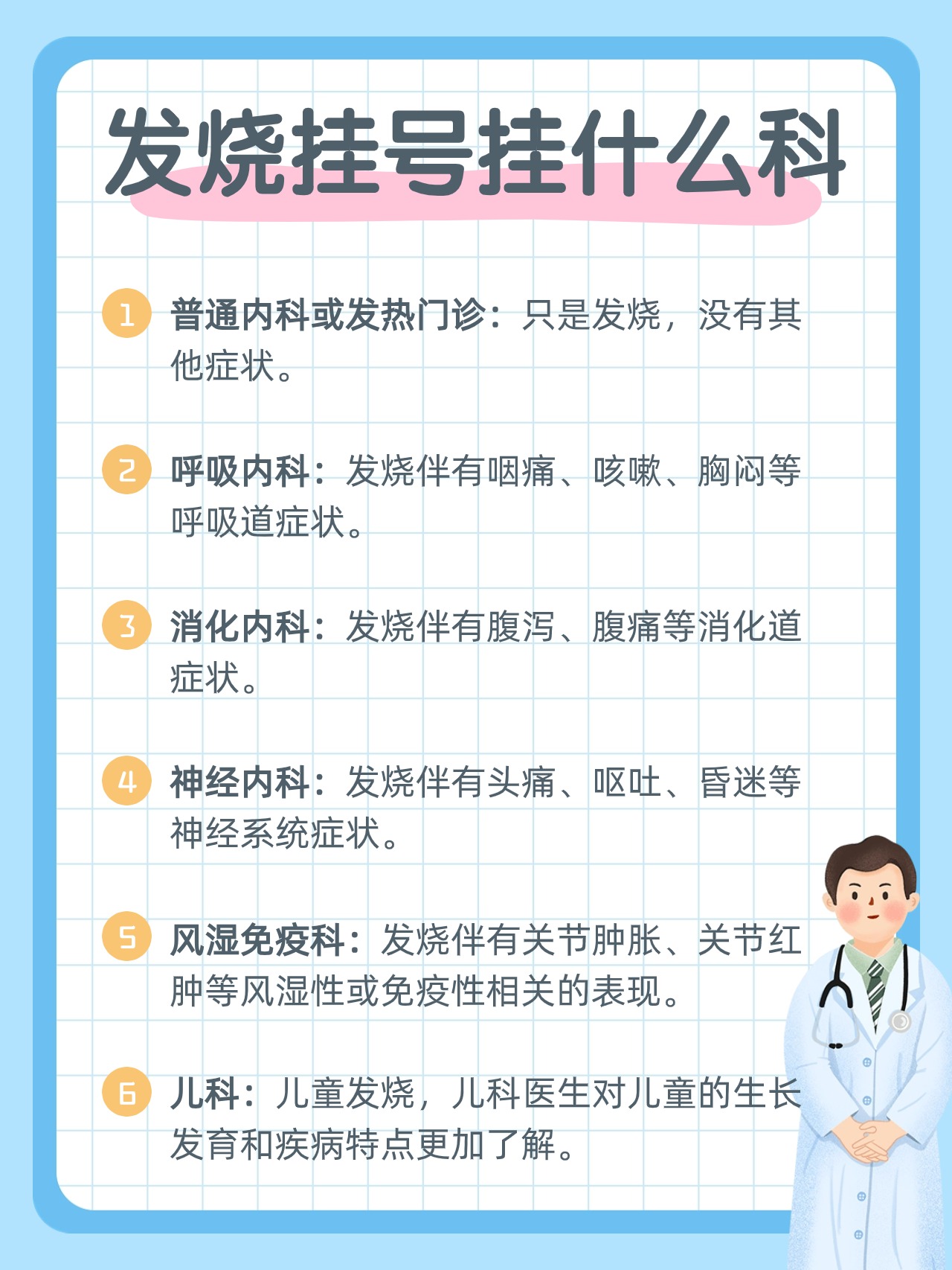 心悸挂号挂什么科(心悸挂号挂什么科做什么检查)