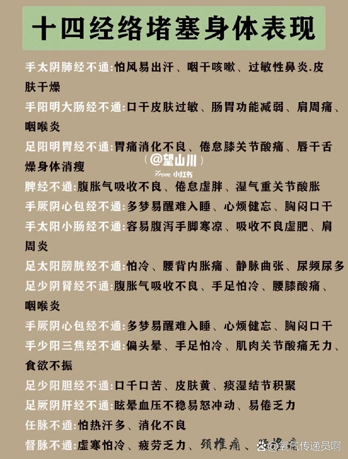 大肠经不通的症状图片