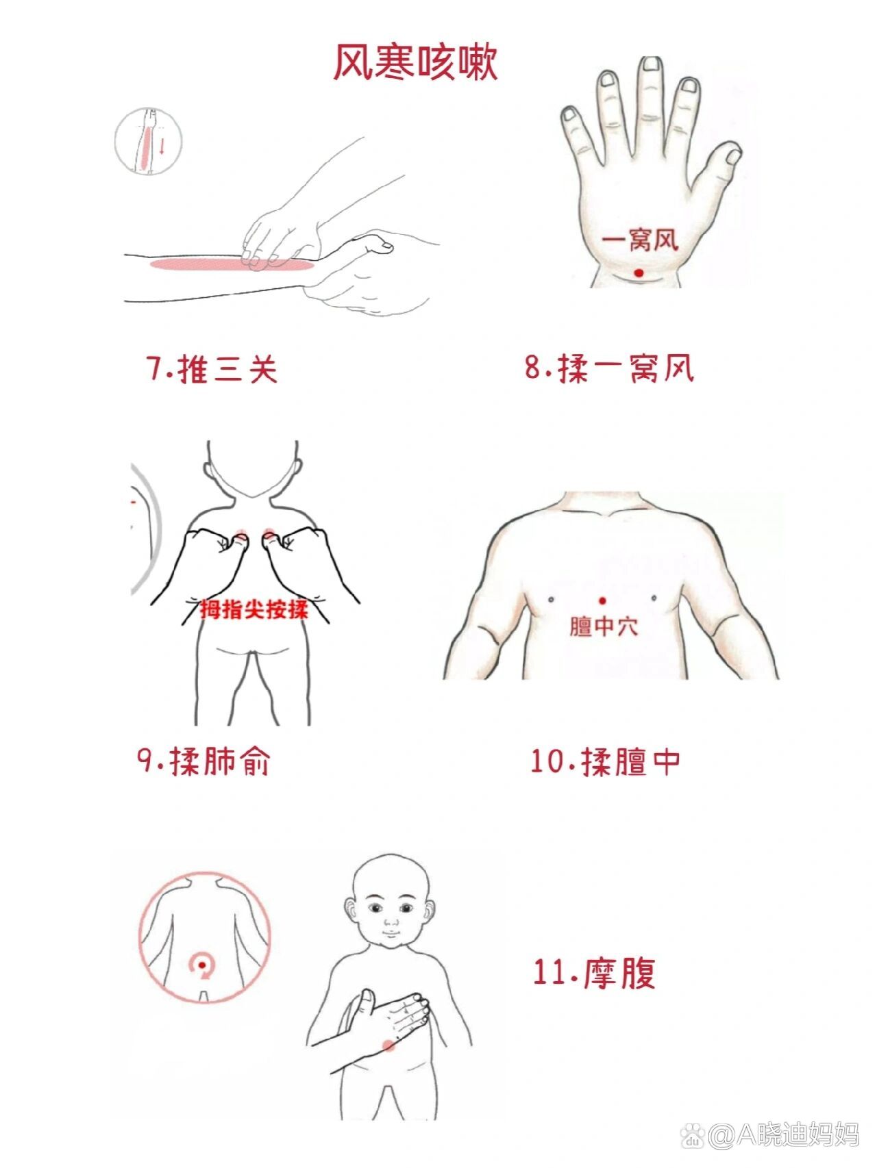 咳嗽推拿手法 br