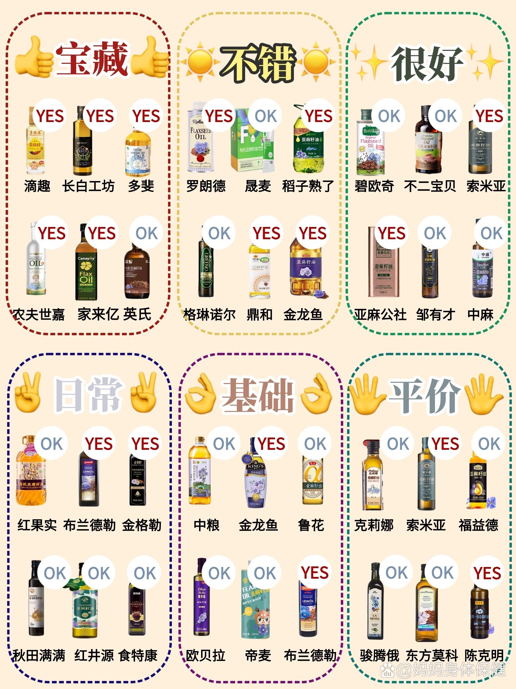 宝宝脾胃虚吃错亚麻籽油危害大❗️