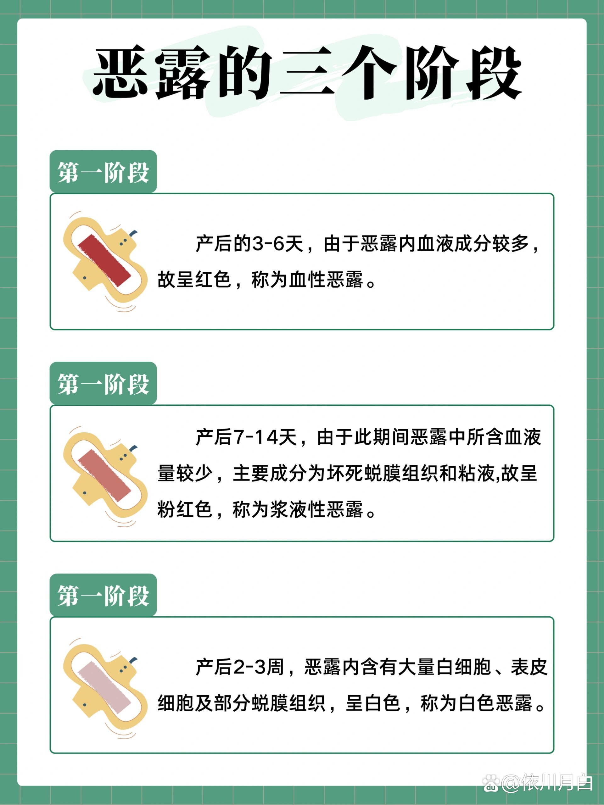 恶露和月经有什么区别?