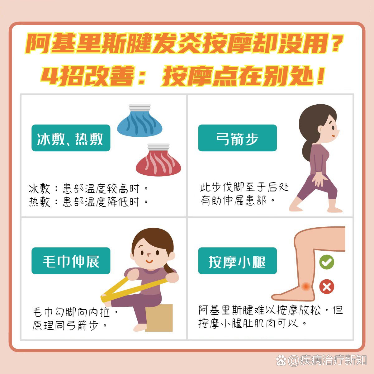 阿基里斯腱发炎要怎么办?