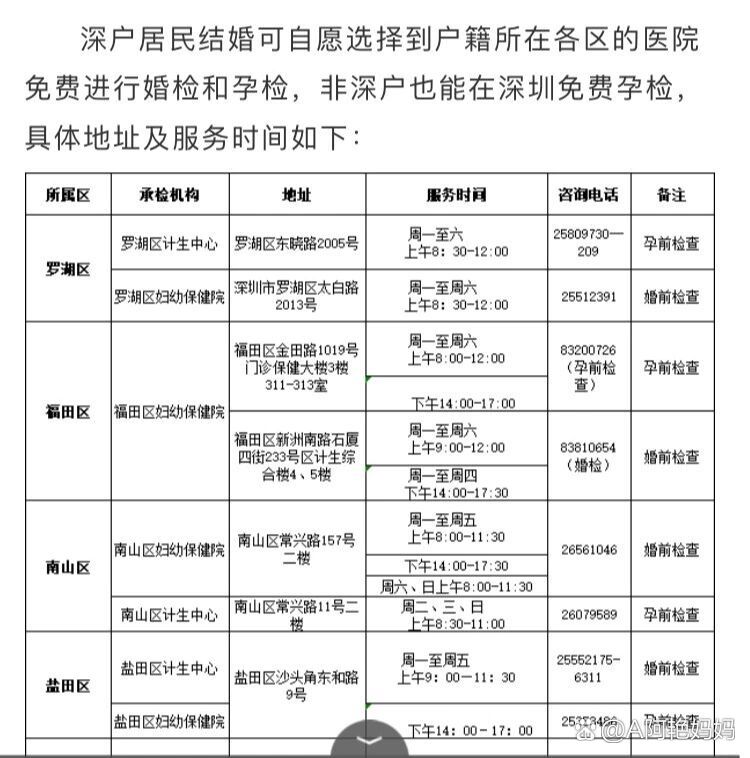 免费婚检孕检攻略