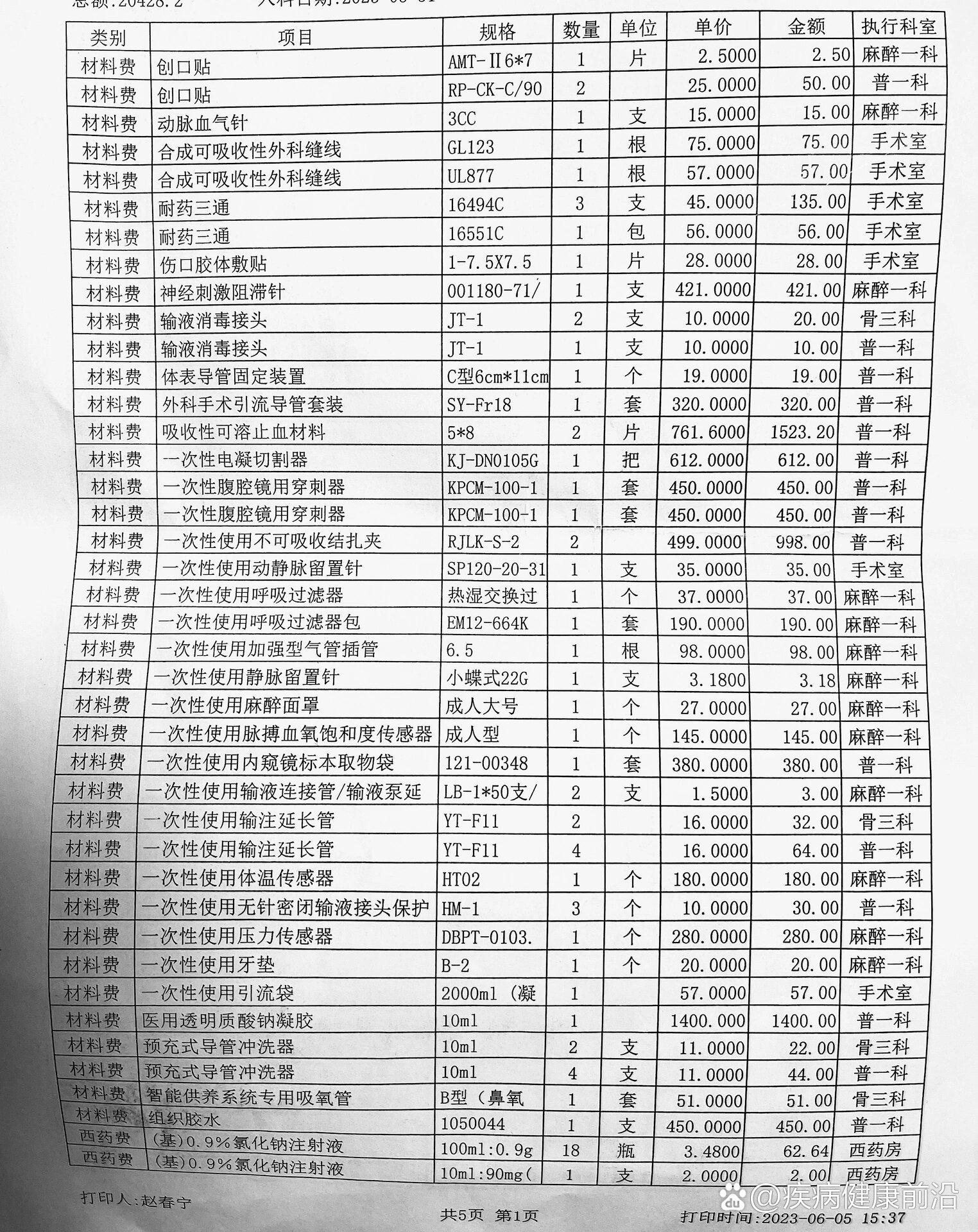 大家来探讨阑尾炎手术费用,确实没想到一个小手术超两万!