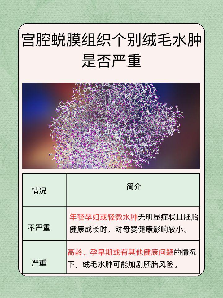 宫腔蜕膜组织个别绒毛水肿:了解其严重性