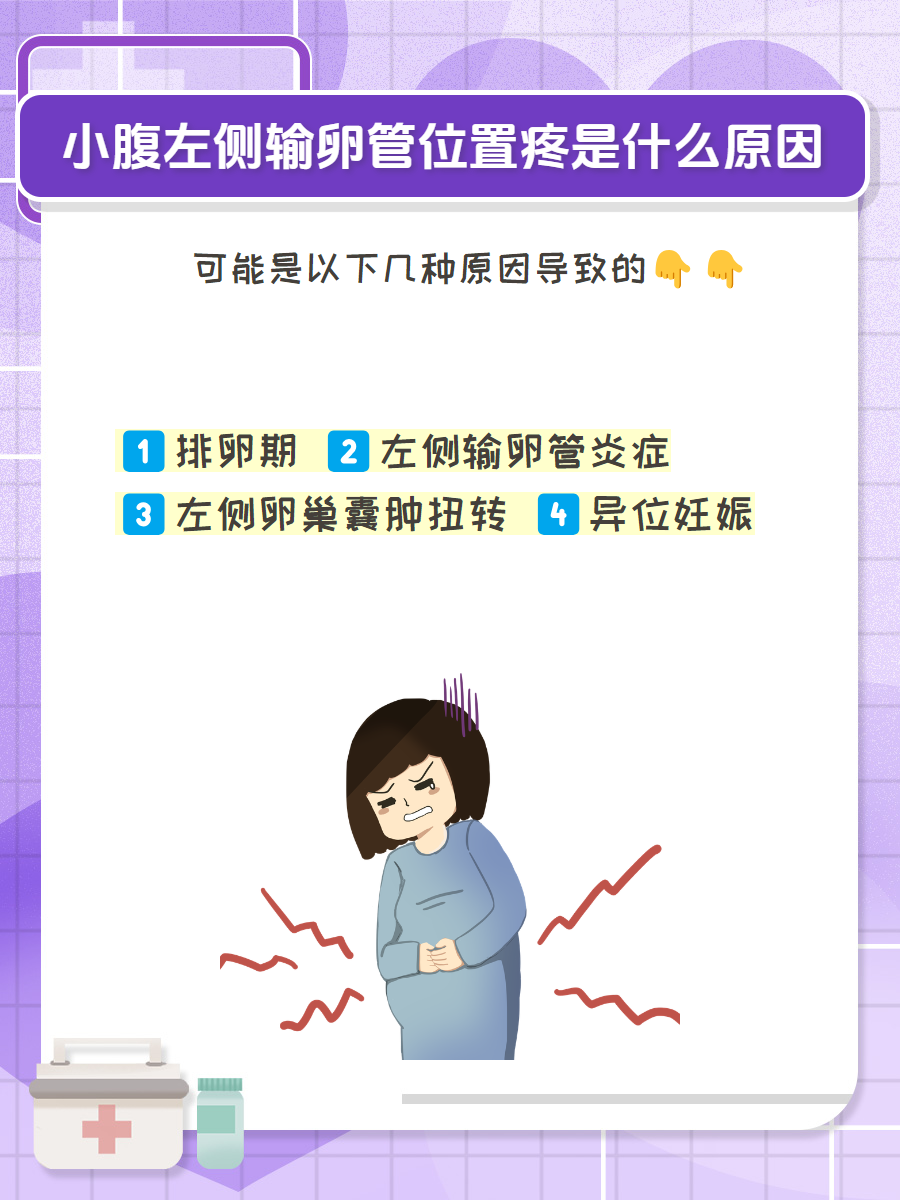 小腹左侧输卵管位置疼是什么原因?快来看看