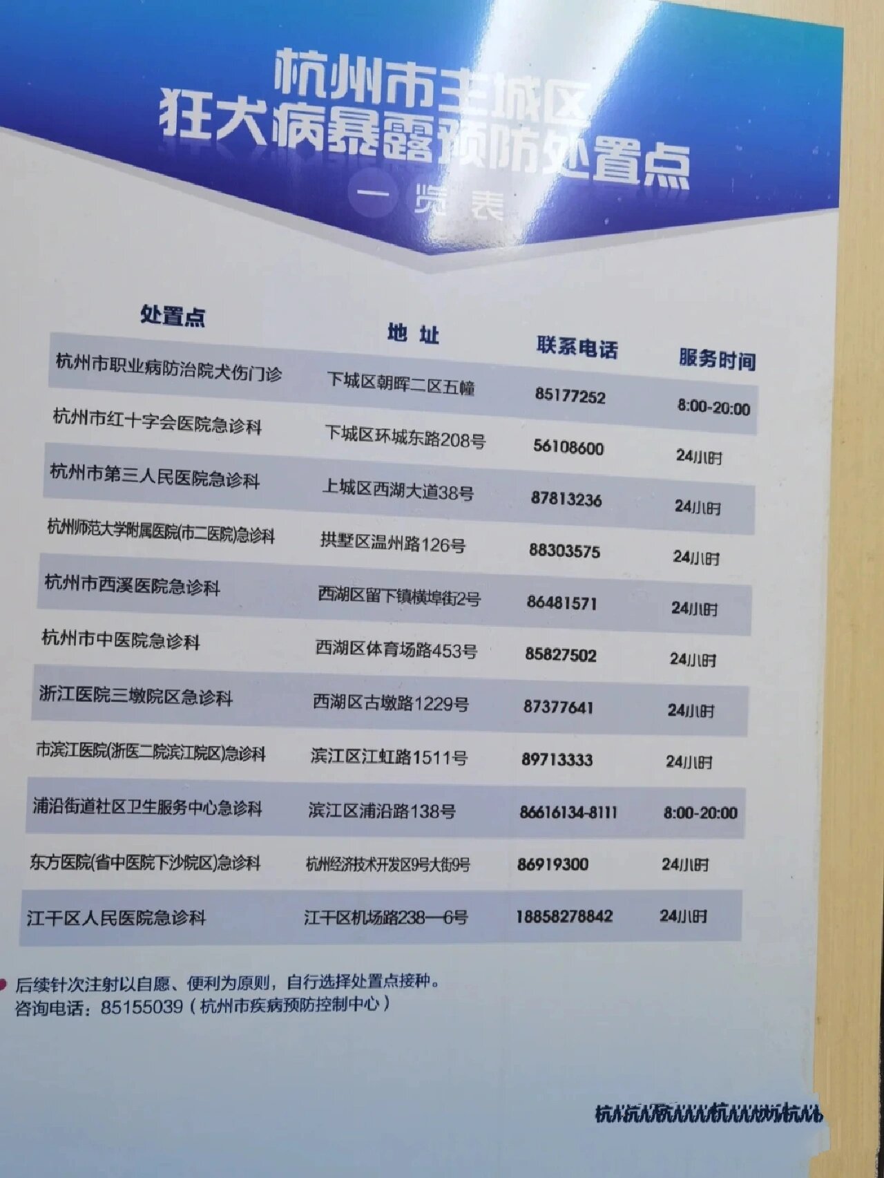 包含307医院帮忙挂号陪同看病疫苗接种全程提醒代办，按时接种不误的词条