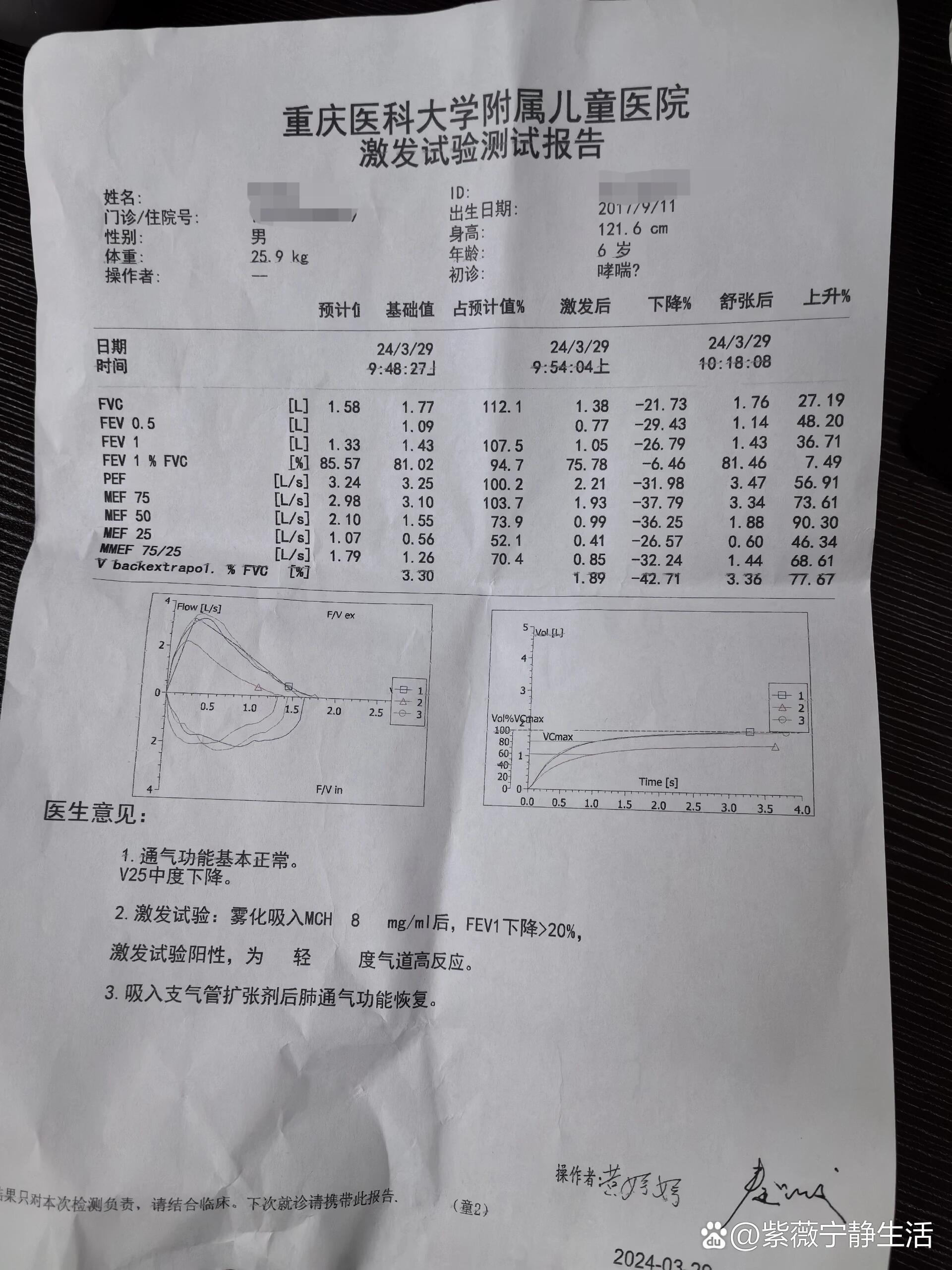 免费问医生感冒(免费 问医生)
