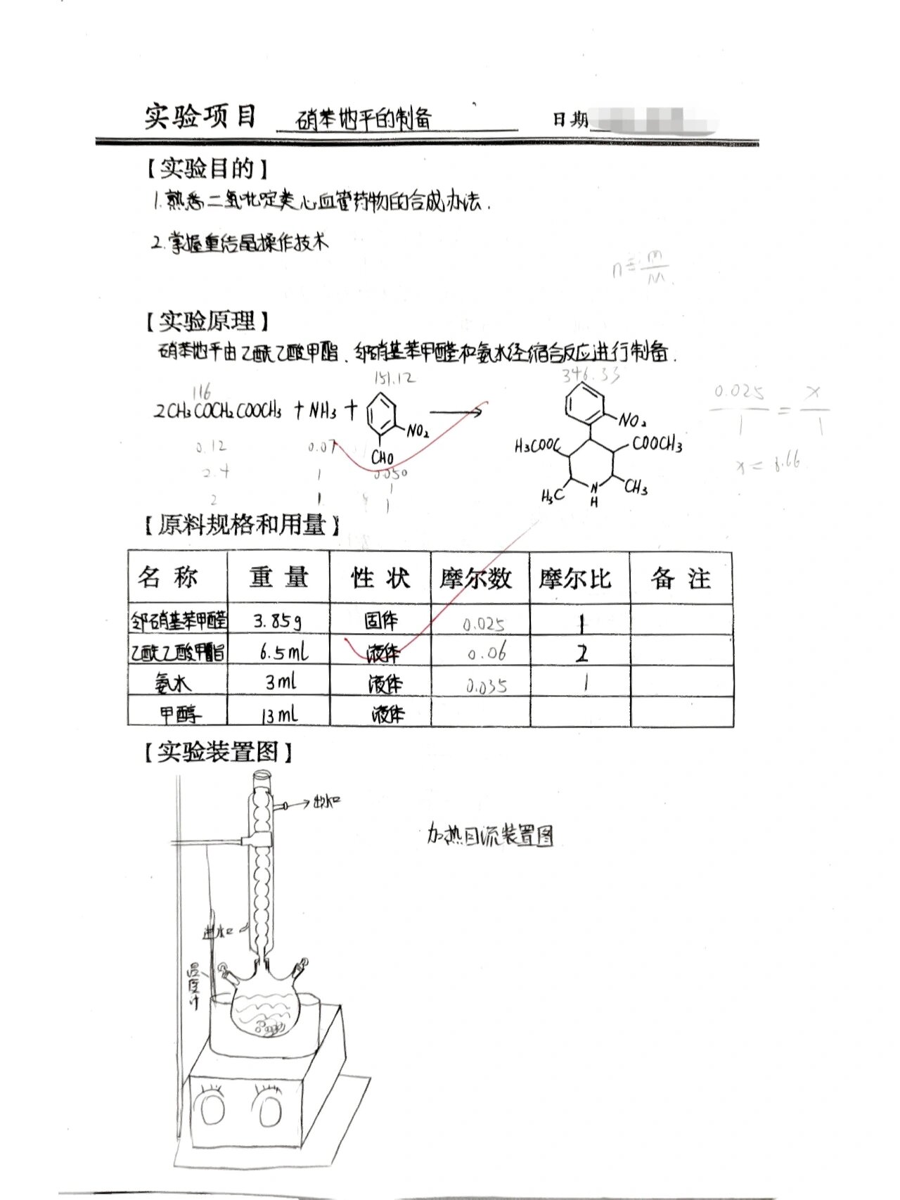 药物化学实验