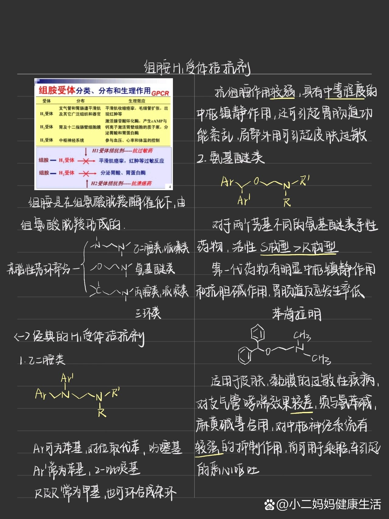 药物化学/外周神经系统/组胺h1受体拮抗剂