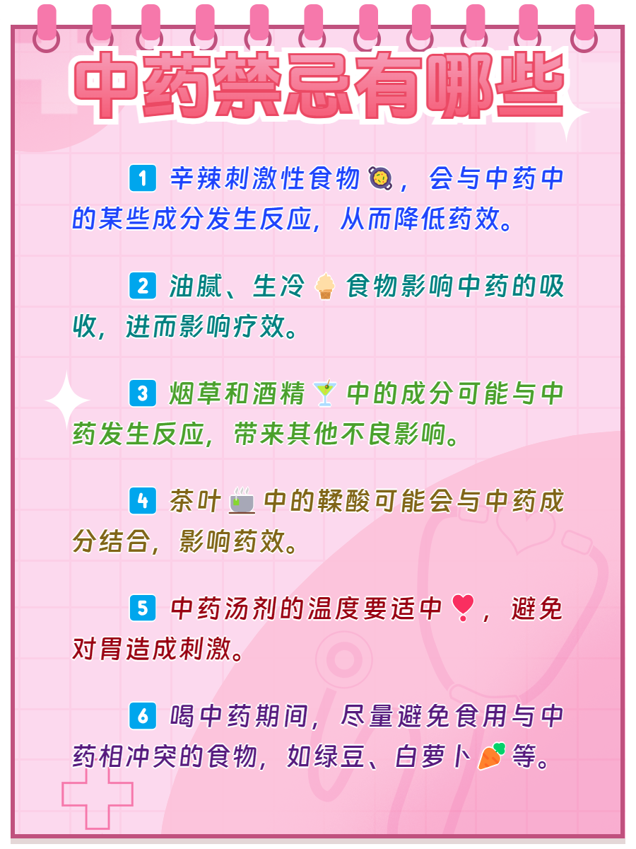 中药为什么要饭前喝