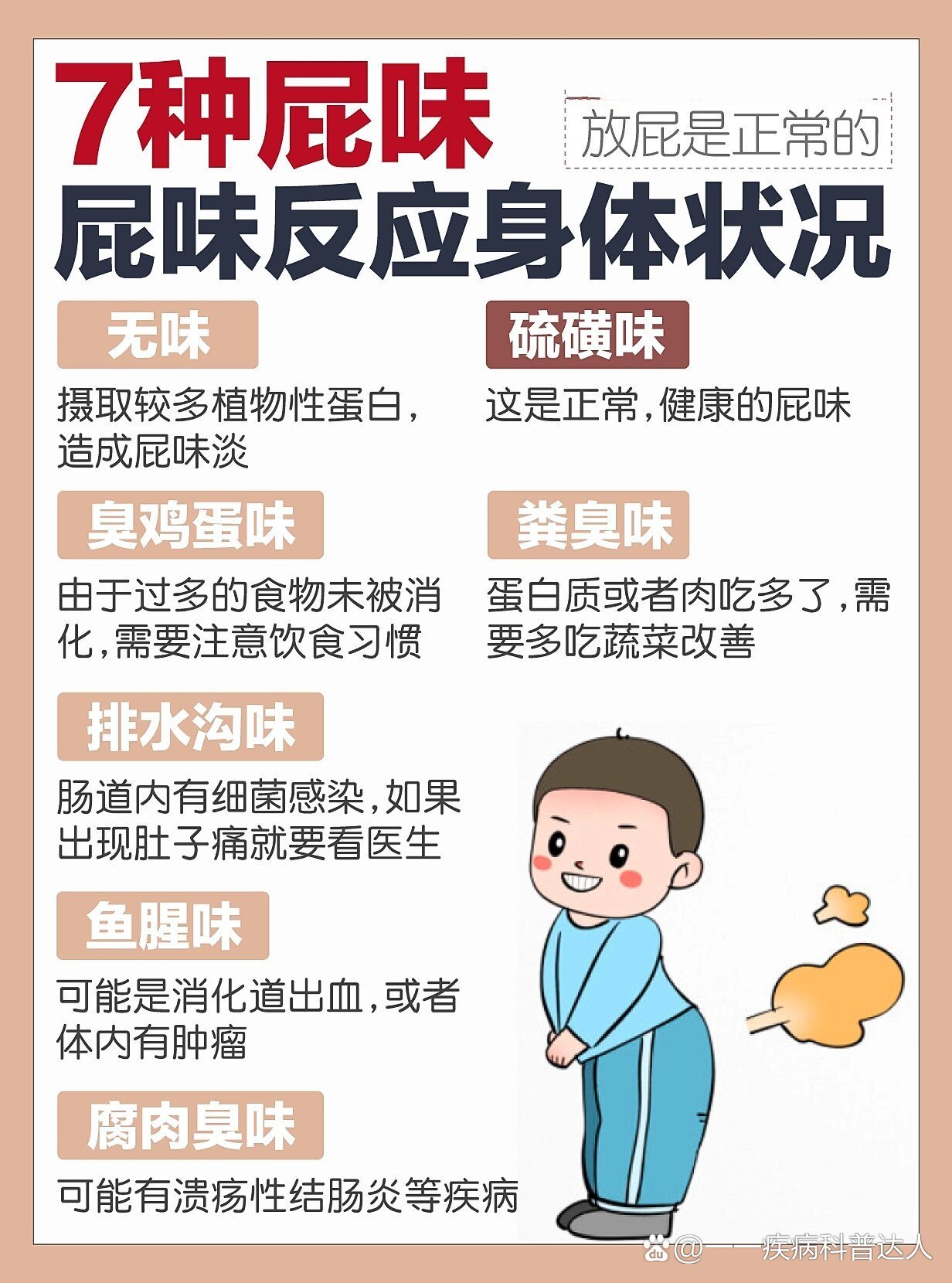 7种屁味反应身体状况