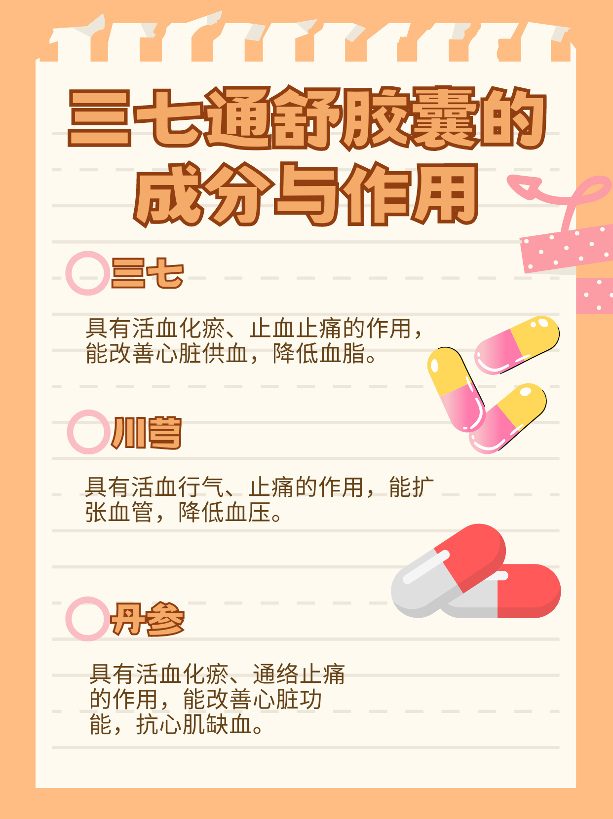 三七通舒胶囊:成分与作用大揭秘
