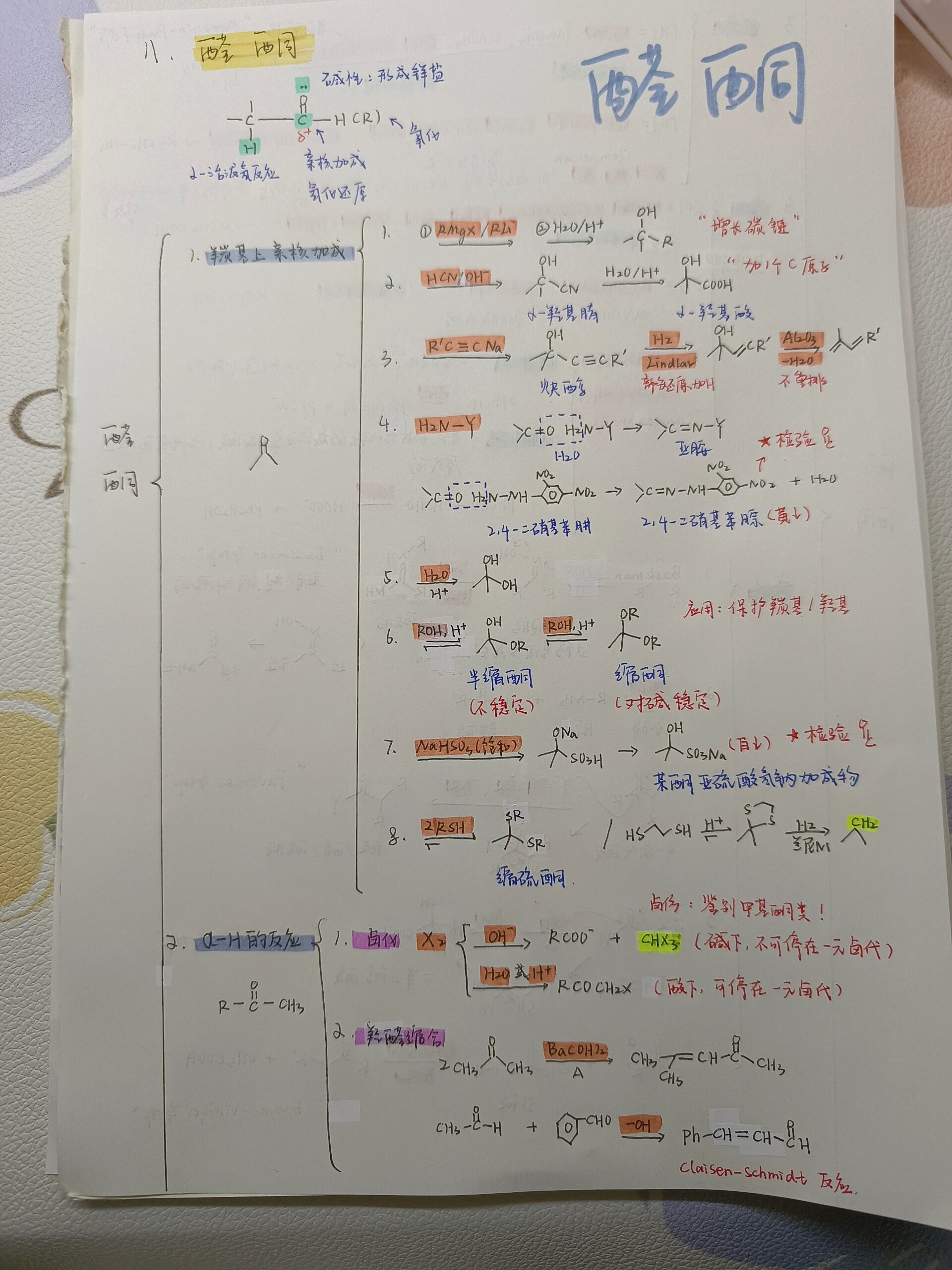 	做完思维导图,脑子立马就清晰多了.