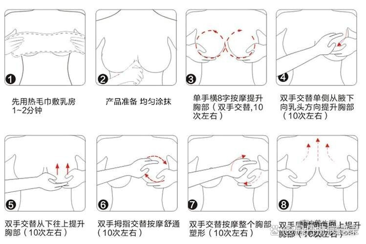 br 疏通阻塞的乳腺导管