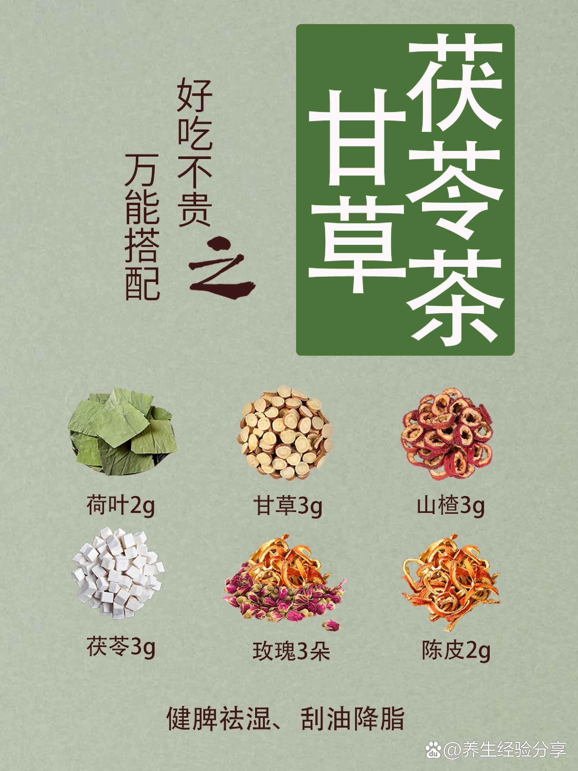 清明时节来杯甘草茯苓茶,既健脾又祛湿