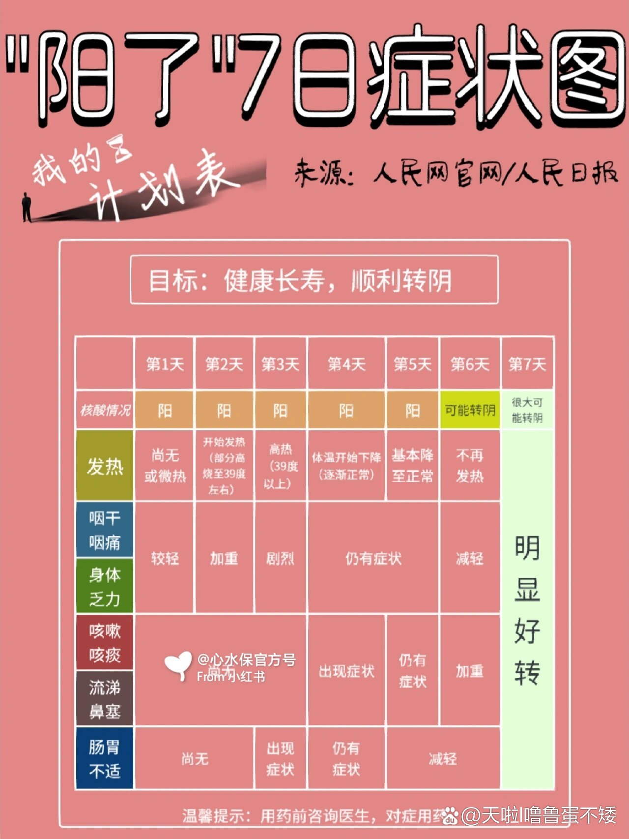  疫情是哪一年开始的呢图片大全大图(疫情是哪年开始的到现在多久了)