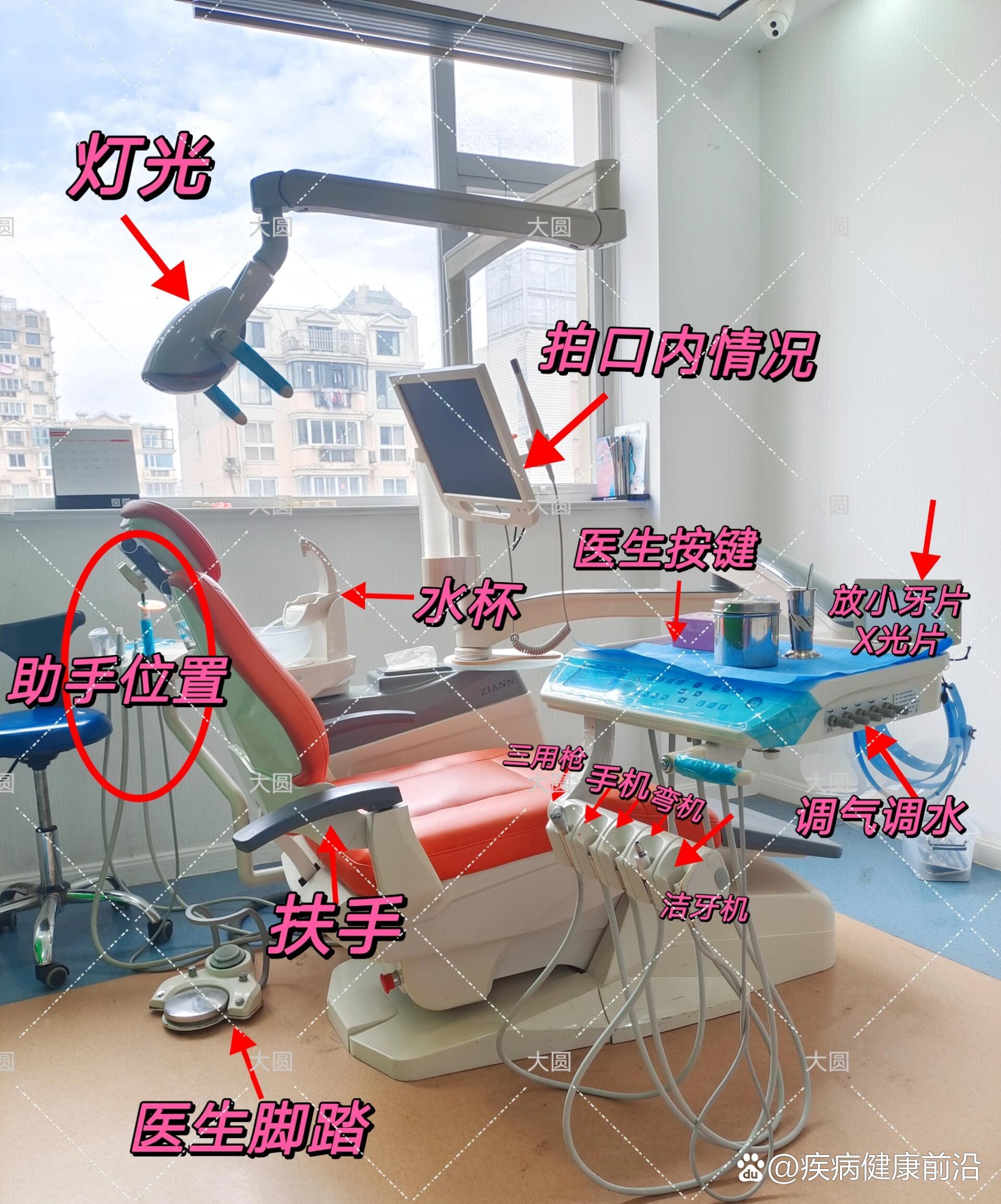 新手入门操作熟悉牙椅操作使用