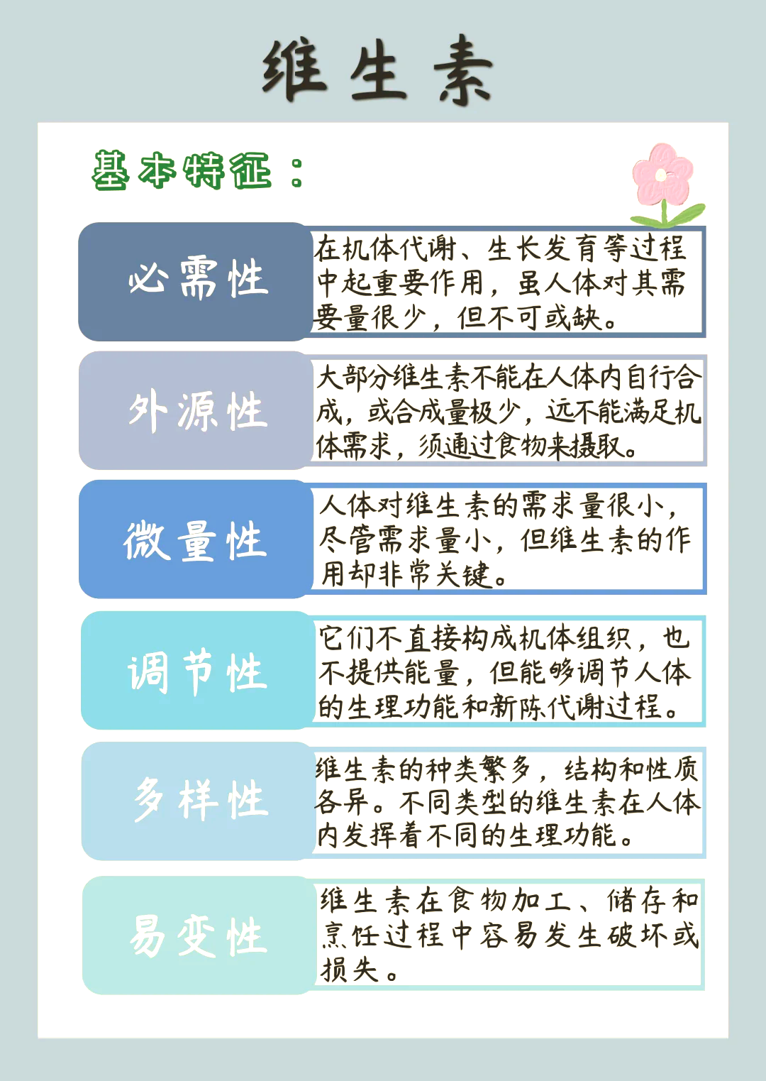 维生素缺乏的7大症状，你知道吗？